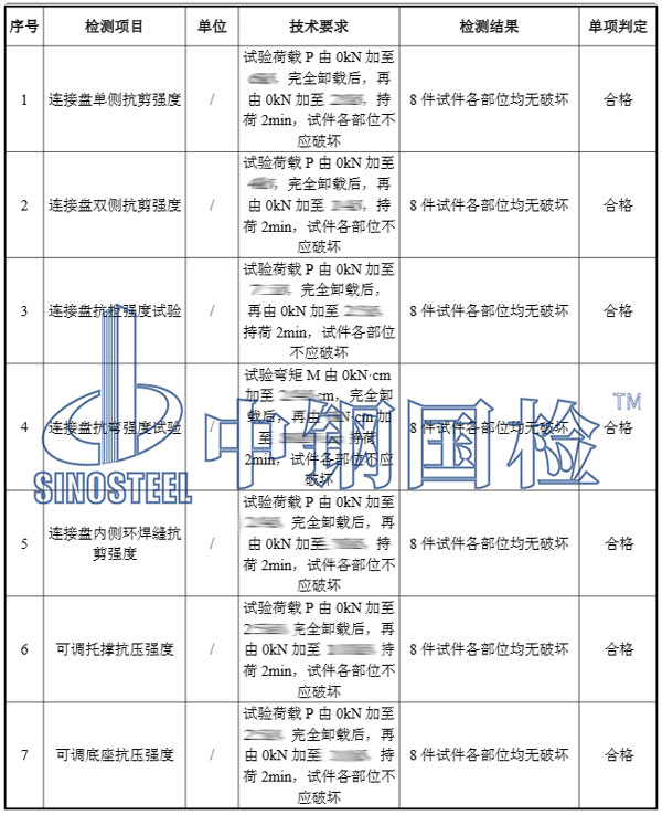 盘扣式脚手架检测项目结果