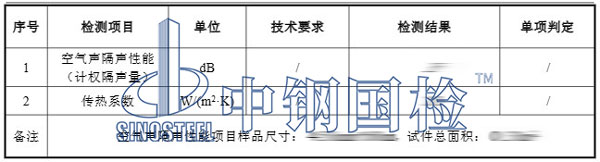 隔声窗隔声量检测项目结果