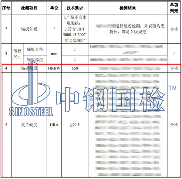 锚具硬度检测项目结果