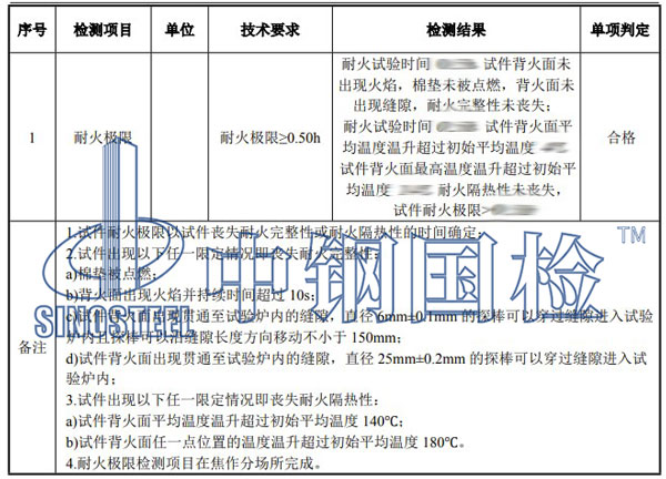 冷库防火材料检测项目结果