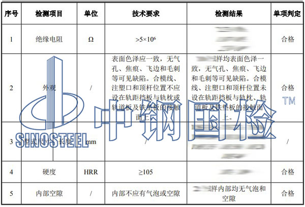 铁路轨距挡板检测项目结果