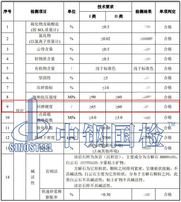 岩石硬度检测项目结果