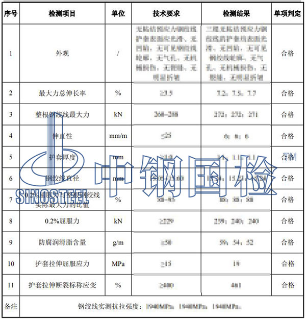 无粘结预应力钢绞线检测项目结果