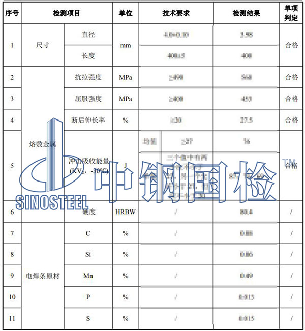 焊接材料检测结果