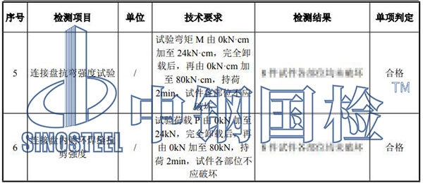 盘扣式脚手架检测结果