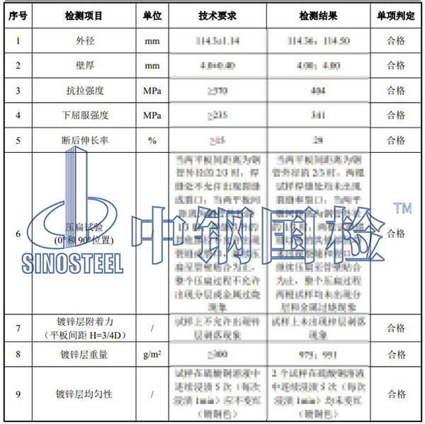 钢管压扁试验结果