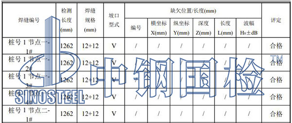 钢管焊缝检测结果