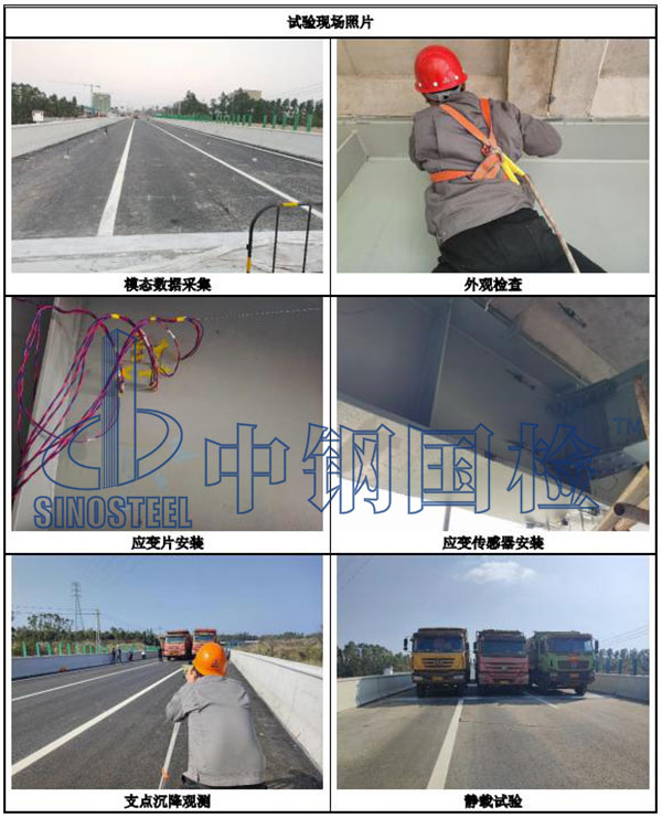 现场图片