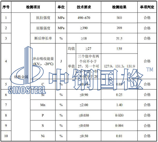 焊丝检验结果
