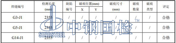 焊接探伤检测结果