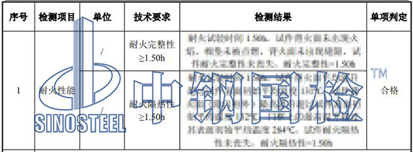 钢质防火门检测结果